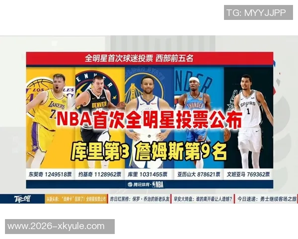 NBA首周比赛收视人数创近八年新高平均达到280万观众引发热议 NBA首周比赛收视人数创近八年新高平均达到280万观众引发热议