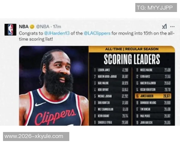 哈登再创辉煌狂砍55分马克西发推致敬称赞登哥无敌表现 哈登再创辉煌狂砍55分马克西发推致敬称赞登哥无敌表现